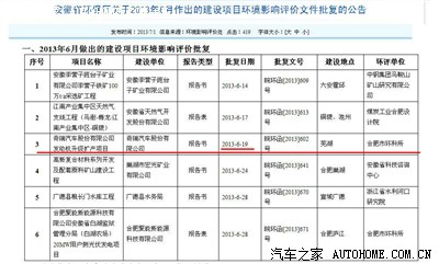 奇瑞这次被博世玩了吧,进口配件供货商影响?_