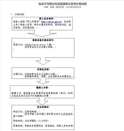 深圳 驾照到期换证 都必须预约了(附办理流程)