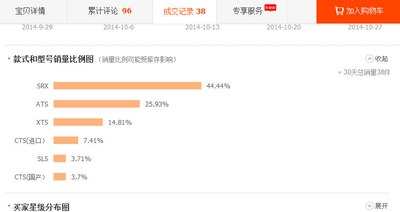 凯迪拉克电子油门加速器 有用吗=。=_凯迪拉克