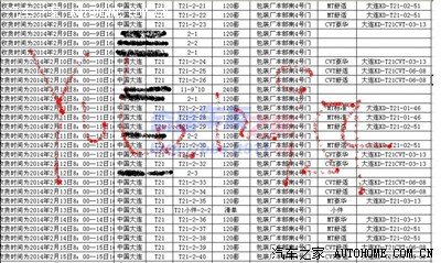 好消息!家尊2月排产计划表!_瑞虎5论坛