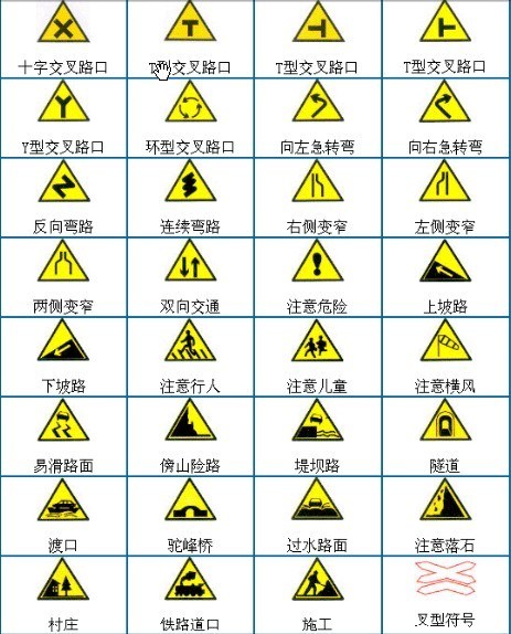 【信阳新纪元独家奉上 2013考驾照秘笈_信阳