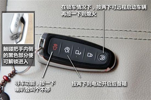 【图】福特锐界可预订 到燕兴鉴赏跨界SUV