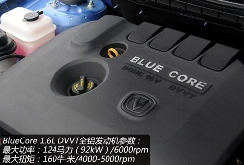 【图】长安BLUECORE荣膺2012年度十佳发动机