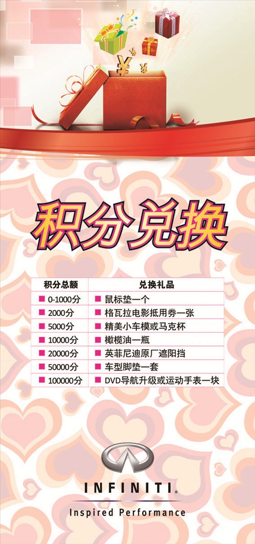 东昌英菲尼迪会员积分换礼火热进行中