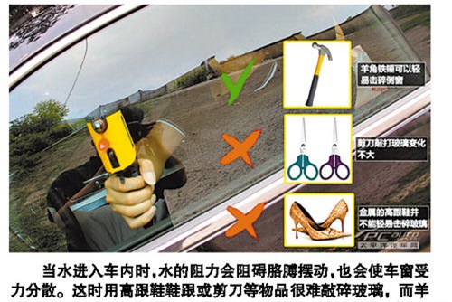 【汽车落水自救 正确逃生方法和图解_三门峡豫