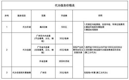 【粤之宝代办汽车年检服务 让您一悦到底_广州