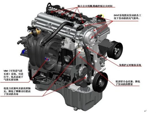【宝骏汽车:宝骏630 1.5LDVVT发动机解析_天