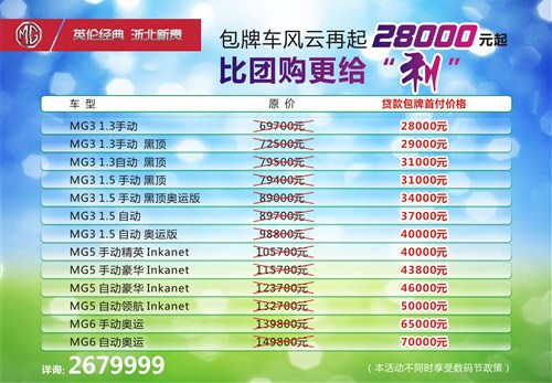 MGƳ 28000Ԫ(0) ҳ 