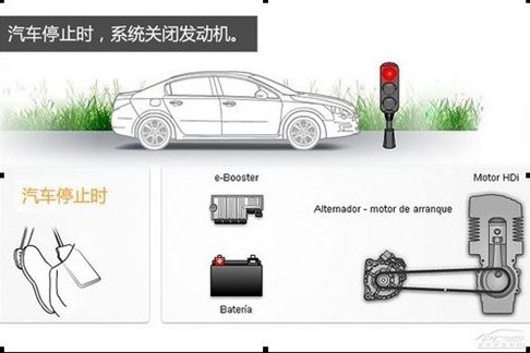英国车匹夫带你了解汽车新技术start-stop