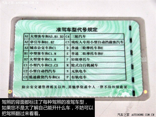就属于这种情况,生活中我也遇到过很多持c2驾照(准驾车型为小型自动挡