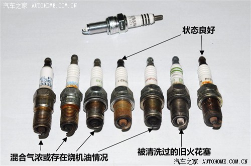 火花塞的工作原理是什么_火花塞的工作原理视频(2)