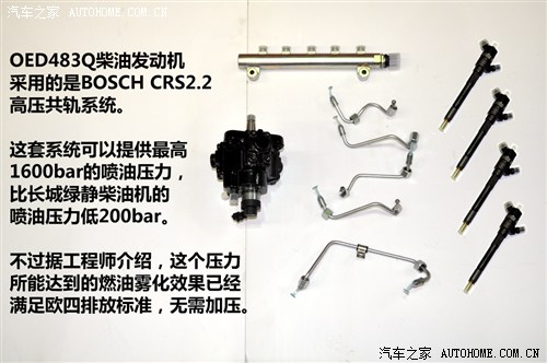 华泰宝利格柴油正时图,华泰宝利格正时安装图 华泰 华泰汽车 宝利格 2012款 2.0t 自动四驱智尊版