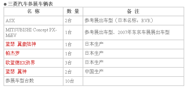灞变笢鍚勫競gdp鎺掑悕2020鏈 _奔波儿灞与灞波儿奔