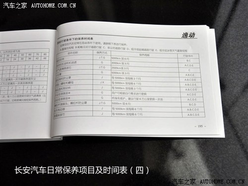 逸动保养   