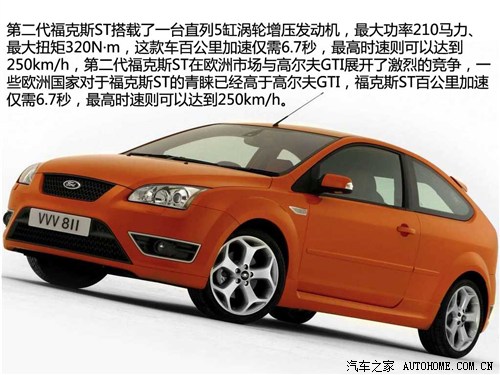 福特福克斯历史介绍