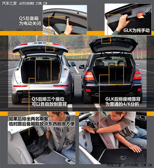 汽车之家 进口奥迪 进口奥迪q5 09款 3.2 quattro