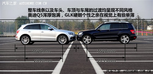 汽车之家 进口奥迪 进口奥迪q5 09款 3.2 quattro