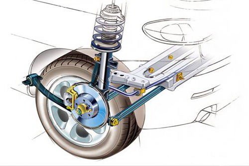 海福星的后悬挂看起来像麦弗逊悬挂