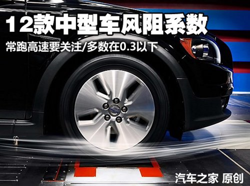 常跑高速要关注 12款中型车的风阻系数 汽车之家