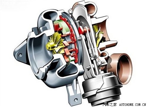变的是截面 详解VGT可变截面涡轮增压器 汽车之家