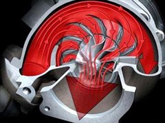 变的是截面 详解VGT可变截面涡轮增压器 汽车之家