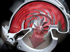 变的是截面 详解VGT可变截面涡轮增压器 汽车之家