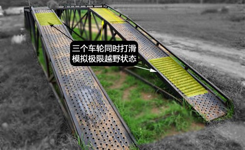 玩转四驱（30） 奔驰四驱技术详细解析 汽车之家