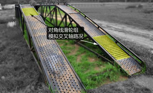 玩转四驱（30） 奔驰四驱技术详细解析 汽车之家