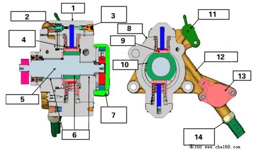 新动力探源 长城绿静2.0VGT柴油机拆解 汽车之家
