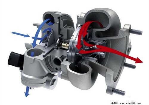 新动力探源 长城绿静2.0VGT柴油机拆解 汽车之家