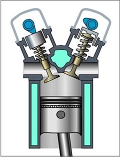 新动力探源 长城绿静2.0VGT柴油机拆解 汽车之家