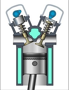 新动力探源 长城绿静2.0VGT柴油机拆解 汽车之家
