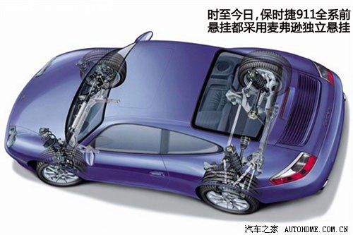 简练而实用之选 麦弗逊独立悬挂解析 汽车之家