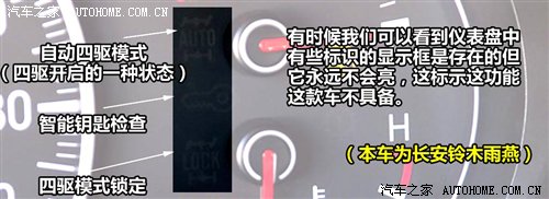 靠它也能救命 仪表盘上指示灯信息解读 汽车之家