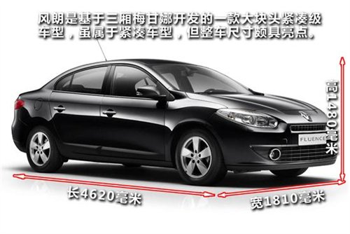越级紧凑型家用轿车 雷诺风朗新车浅析 汽车之家
