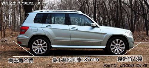 玩转四驱（30） 奔驰四驱技术详细解析 汽车之家