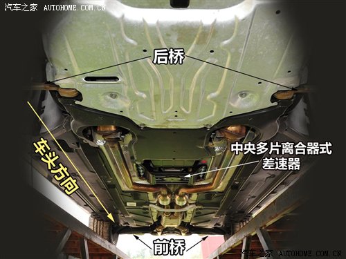 玩转四驱（30） 奔驰四驱技术详细解析 汽车之家