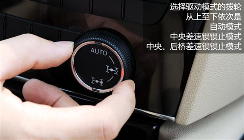 玩转四驱（30） 奔驰四驱技术详细解析 汽车之家