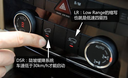 玩转四驱（30） 奔驰四驱技术详细解析 汽车之家