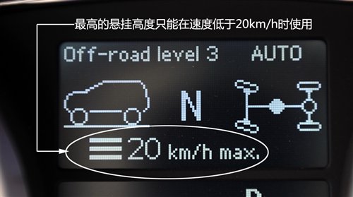玩转四驱（30） 奔驰四驱技术详细解析 汽车之家