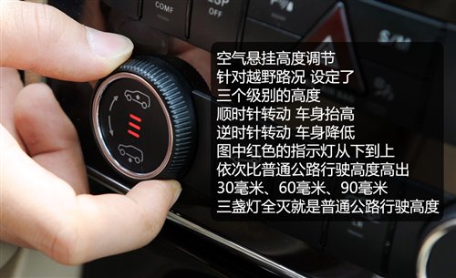 玩转四驱（30） 奔驰四驱技术详细解析 汽车之家