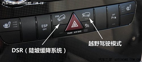 玩转四驱（30） 奔驰四驱技术详细解析 汽车之家