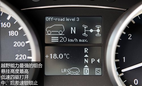 玩转四驱（30） 奔驰四驱技术详细解析 汽车之家