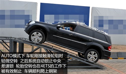玩转四驱（30） 奔驰四驱技术详细解析 汽车之家