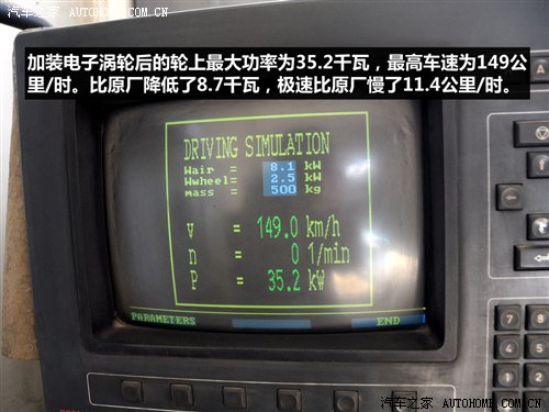 流言终结者(8)又一个骗局!电子涡轮实测 汽车之家
