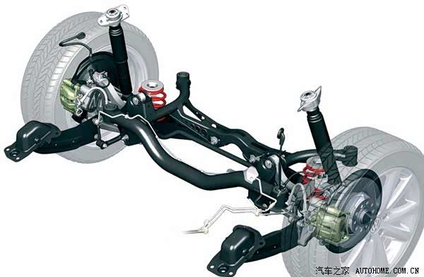 大众pq35四连杆与福特c1长短臂的渊源