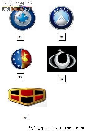 吉利车标大全,车友都进来看看啊