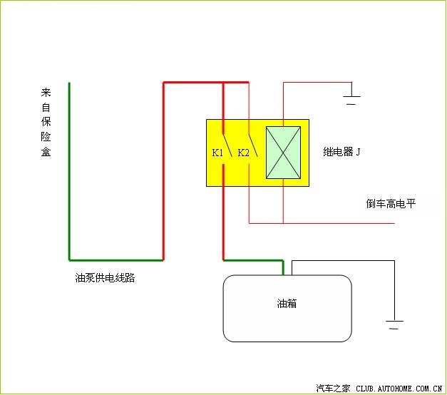 原创:用倒车档做暗锁开关,大家看可行不?