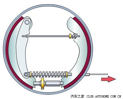 骊威驻车制动器原理