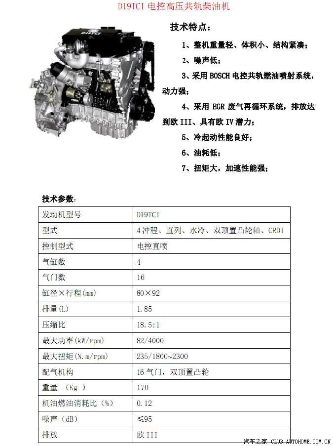 发动机功率试验曲线图